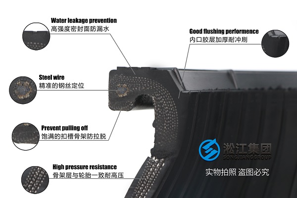 鞍山市SLW(SLWD)系列臥式單級(jí)單吸離心泵單球橡膠接頭